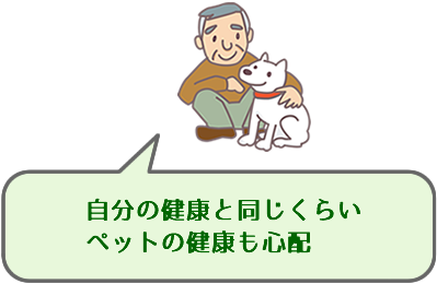 自分の健康と同じくらいペットの健康も心配